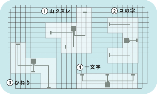 形状にあわせた設置の例