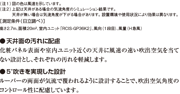 日立パッケージエアコン天カセ黒コーナーパネル2 - 空調