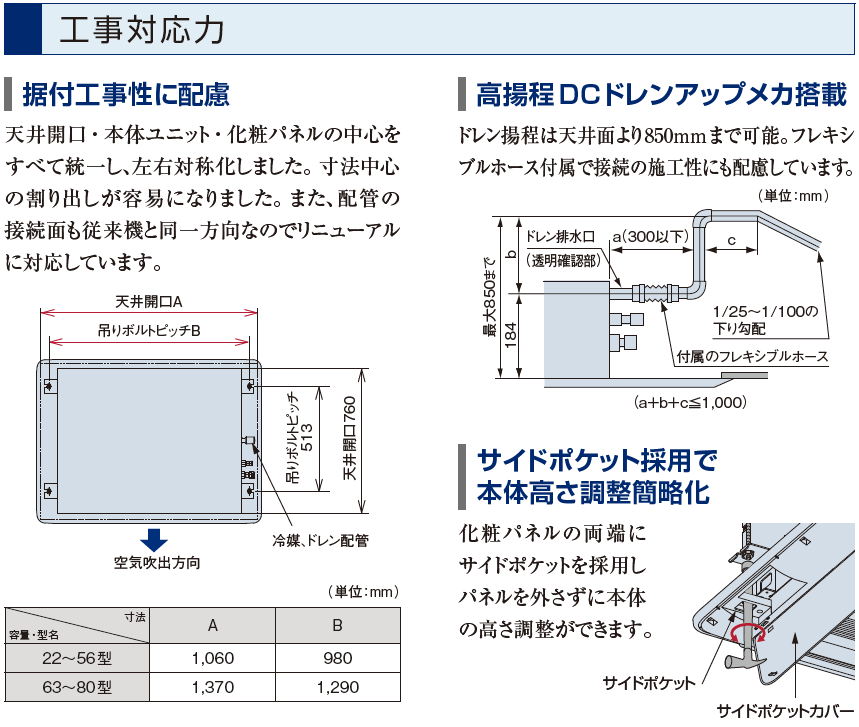 日立パッケージエアコン 天カセ黒コーナーパネル1 - 空調