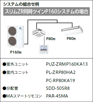 マルチエアコン｜マルチパックからシステムマルチまでご希望にあわせた