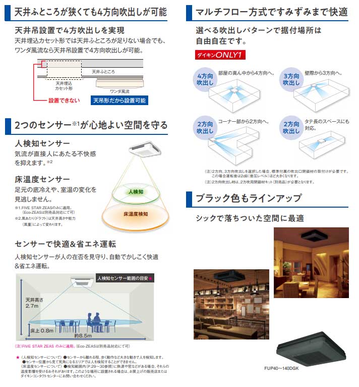 ダイキン業務用エアコンワンダ風流紹介2